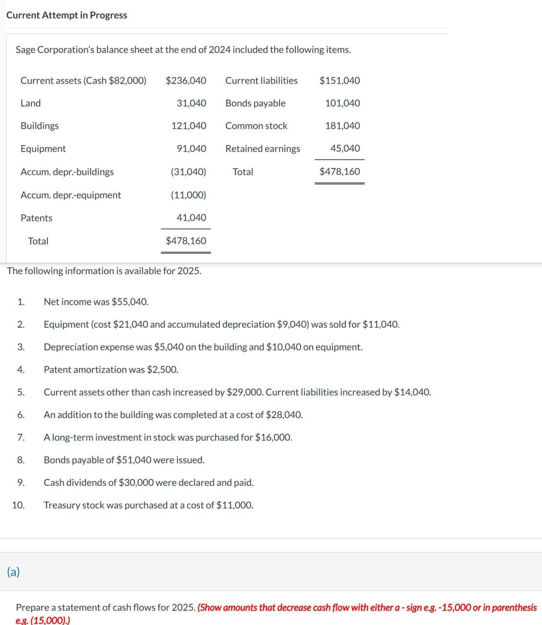 Current Attempt in Progress
Sage Corporation's balance sheet at the end of 2024 included the following items.
Current assets (Cash $82,000)
Land
Buildings
Equipment
Accum. depr.-buildings
Accum. depr.-equipment
Patents
1.
2.
3.
4.
5.
6.
7.
The following information is available for 2025.
8.
9.
10.
(a)
Total
$236,040
31,040
121,040
91,040
(31,040)
(11,000)
41,040
$478,160
Current liabilities
Bonds payable
Common stock
Retained earnings
Total
$151,040
101,040
181,040
45,040
$478,160
Net income was $55,040.
Equipment (cost $21,040 and accumulated depreciation $9,040) was sold for $11,040.
Depreciation expense was $5,040 on the building and $10,040 on equipment.
Patent amortization was $2,500.
Current assets other than cash increased by $29,000. Current liabilities increased by $14,040.
An addition to the building was completed at a cost of $28,040.
A long-term investment in stock was purchased for $16,000.
Bonds payable of $51,040 were issued.
Cash dividends of $30,000 were declared and paid.
Treasury stock was purchased at a cost of $11,000.
Prepare a statement of cash flows for 2025. (Show amounts that decrease cash flow with either a-sign e.g. -15,000 or in parenthesis
e.g. (15,000).)