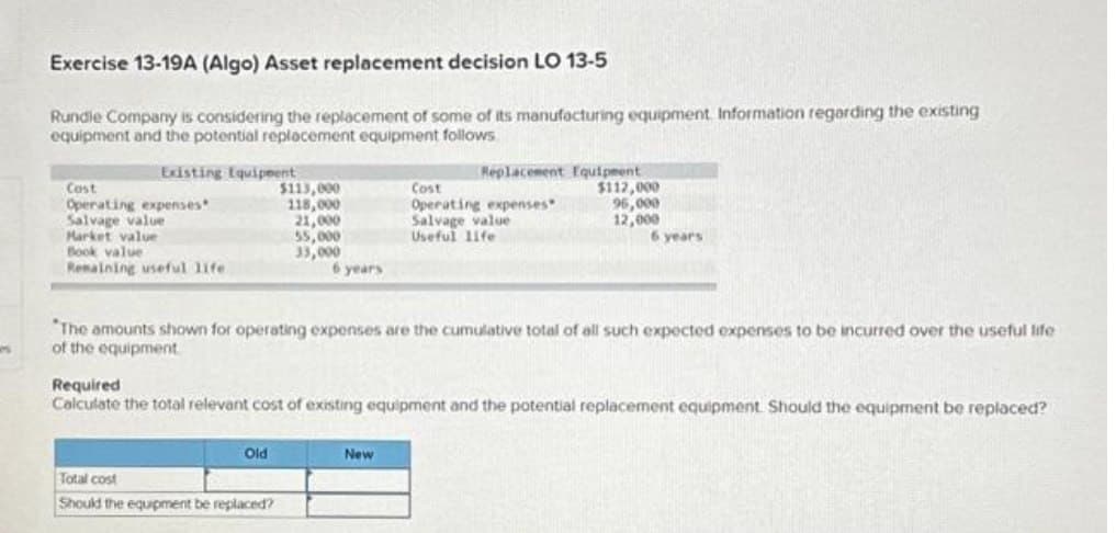 M
Exercise 13-19A (Algo) Asset replacement decision LO 13-5
Rundle Company is considering the replacement of some of its manufacturing equipment. Information regarding the existing
equipment and the potential replacement equipment follows
Existing Equipment
Cast
Operating expenses
Salvage value
Market value
Book value
Remaining useful life.
$113,000
118,000
21,000
Old
55,000
33,000
Total cost
Should the equipment be replaced?
6 years
Replacement Equipment
Cost
Operating expenses
Salvage value
Useful life
"The amounts shown for operating expenses are the cumulative total of all such expected expenses to be incurred over the useful life
of the equipment
New
$112,000
95,000
12,000
Required
Calculate the total relevant cost of existing equipment and the potential replacement equipment. Should the equipment be replaced?
6 years