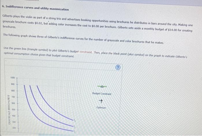 6. Indifference curves and utility maximization
Gilberto plays the violin as part of a string trio and advertises booking opportunities using brochures he distributes in bars around the city. Making one
grayscale brochure costs $0.02, but adding color increases the cost to $0.08 per brochure. Gilberto sets aside a monthly budget of $14.00 for creating
brochures.
The following graph shows three of Gilberto's indifference curves for the number of grayscale and color brochures that he makes.
Use the green line (triangle symbol) to plot Gilberto's budget constraint. Then, place the black point (plus symbol) on the graph to indicate Gilberto's
optimal consumption choice given that budget constraint.
GRAYSCALE BROCHURES
1000
000
000
700
000
500
300
200
44
Budget Constraint
Optimini