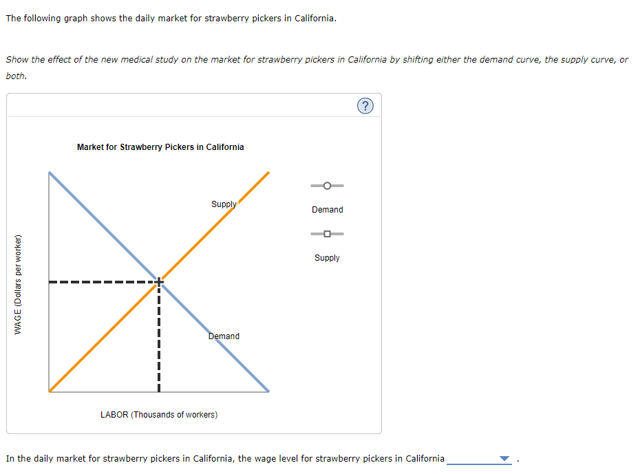The following graph shows the daily market for strawberry pickers in California.
Show the effect of the new medical study on the market for strawberry pickers in California by shifting either the demand curve, the supply curve, or
both.
WAGE (Dollars per worker)
Market for Strawberry Pickers in California
Supply
Demand
LABOR (Thousands of workers)
Demand
Supply
(?)
In the daily market for strawberry pickers in California, the wage level for strawberry pickers in California