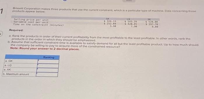 1
a. GK
Brissett Corporation makes three products that use the current constraint, which is a particular type of machine. Data concerning those
products appear below:
Selling price per unit
Variable cost per unit
Time on the constraint (minutes)
a. LO
axk
b. Maximum amount
Sevey
GK
$326.13
$ 252.04
3.98
Ranking
Required:
a. Rank the products in order of their current profitability from the most profitable to the least profitable. In other words, rank the
products in the order in which they should be emphasized.
b. Assume that sufficient constraint time is available to satisfy demand for all but the least profitable product. Up to how much should
the company be willing to pay to acquire more of the constrained resource?
Note: Round your answer to 2 decimal places.
LO
$ 543.39
$ 420.85
7.90
XK
$ 520.00
$ 397.70
8.00
