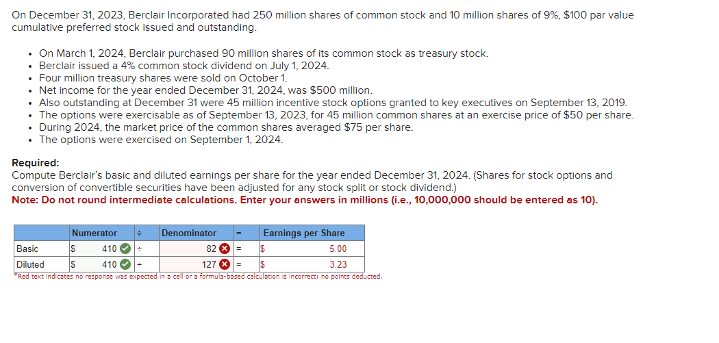 On December 31, 2023, Berclair Incorporated had 250 million shares of common stock and 10 million shares of 9%, $100 par value
cumulative preferred stock issued and outstanding.
• On March 1, 2024, Berclair purchased 90 million shares of its common stock as treasury stock.
Berclair issued a 4% common stock dividend on July 1, 2024.
• Four million treasury shares were sold on October 1.
• Net income for the year ended December 31, 2024, was $500 million.
• Also outstanding at December 31 were 45 million incentive stock options granted to key executives on September 13, 2019.
• The options were exercisable as of September 13, 2023, for 45 million common shares at an exercise price of $50 per share.
• During 2024, the market price of the common shares averaged $75 per share.
• The options were exercised on September 1, 2024.
Required:
Compute Berclair's basic and diluted earnings per share for the year ended December 31, 2024. (Shares for stock options and
conversion of convertible securities have been adjusted for any stock split or stock dividend.)
Note: Do not round intermediate calculations. Enter your answers in millions (i.e., 10,000,000 should be entered as 10).
Numerator + Denominator
Earnings per Share
Basic
$
5.00
410✔ +
410✓
82 X =
127 X =
Diluted
$
$
3.23
*Red text indicates no response was expected in a cell or a formula-based calculation is incorrect; no points deducted.
=
IS