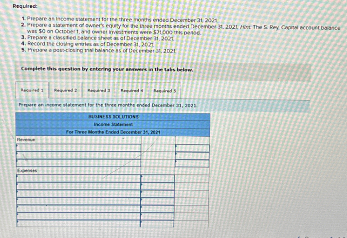 Required:
1. Prepare an Income statement for the three months ended December 31, 2021
2. Prepare a statement of owner's equity for the three months ended December 31, 2021, Hint: The S. Rey, Capital account balance
was $0 on October 1, and owner Investments were $71,000 this period.
3. Prepare a classified balance sheet as of December 31, 2021.
4. Record the closing entries as of December 31, 2021.
5. Prepare a post-closing trial balance as of December 31, 2021
Complete this question by entering your answers in the tabs below.
Required 1 Required 2 Required 3 Required 4 Required 5
Prepare an income statement for the three months ended December 31, 2021.
BUSINESS SOLUTIONS
Income Statement
For Three Months Ended December 31, 2021
Revenue
Expenses