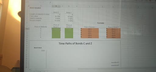 REKKERS
od vel
Lag of my yos
fike ve
We coupun
You to ty
D
Bod
5368
$1,000
9.40%
10.00%
Price of
Band C
6.
Bang
4
$1.000
DURP
Price of
2
The Bond C
INA
RA
www.
INA
www.
Time Paths of Bonds C and Z
For
Price of d
www.
INA
www