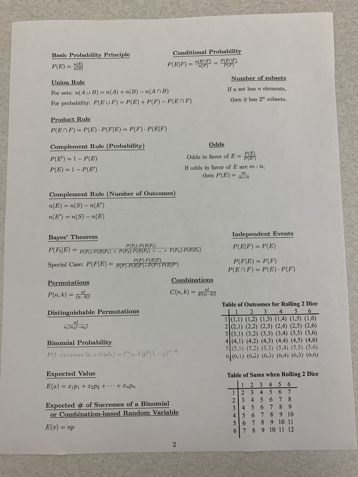 Basic Probability Principle
P(E) = n(s)
Product Rule
P(EnF) = P(E) · P(FE) = P(F) · P(E|F)
Union Rule
For sets: n(AUB) = n(A) + n(B) - n(ANB)
For probability: P(EUF) = P(E) + P(F) − P(E^F)
Complement Rule (Probability)
P(E') = 1 - P(E)
P(E) = 1 - P(E')
Complement Rule (Number of Outcomes)
n(E) = n(S) - n(E')
n(E') = n(S) — n(E)
Permutations
P(n, k)
Bayes' Theorem
P(F;).P(E|F;)
P(F;|E) = P(F1).P(E|F1) + P(F2)·P(E|F2) + ... + P(Fn)·P(E|Fn)
P(F).P(EF)
Special Case: P(F|E) = P(F).P(E|F)+P(F').P(E\F')
n!
(n-k)!
Conditional Probability
n(EnF) P(ENF)
P(F)
n(F)
Distinguishable Permutations
n!
n₁!n₂!...nk!
P(E|F) =
=
Expected Value
E(x) = x₁p₁ + x2P2 +
·+XnPn
Binomial Probability
P(k successes in n trials) = C(n. k)p(1-p)"-h
...
Combinations
C(n, k) = k!(n-k)!
Expected # of Successes of a Binomial
or Combination-based Random Variable
E(x) = np
=
2
Odds
Odds in favor of E=
If odds in favor of E are m:n,
then P(E)
m
m+n
Number of subsets
If a set has n elements,
then it has 2" subsets.
=
P(E)
P(E')
Independent Events
P(E|F) = P(E)
P(F|E) = P(F)
P(EnF) = P(E). P(F)
Table of Outcomes for Rolling 2 Dice
1
2
3
6
4 5
1|(1,1) (1,2) (1,3) (1,4) (1,5) (1,6)
2 (2,1) (2,2) (2,3) (2,4) (2,5) (2,6)
3 (3,1) (3,2) (3,3) (3,4) (3,5) (3,6)
4 (4,1) (4,2) (4,3) (4,4) (4,5) (4,6)
5 (5,1) (5,2) (5.3) (5,4) (5,5) (5,6)
6(6,1) (6,2) (6,3) (6,4) (6,5) (6,6)
Table of Sums when Rolling 2 Dice
2 3 4 5 6
5 6
6 7 8
1
1 2 3 4
2
3 4
5
3 4 5
6
7 8 9
4 5 6
7
8 9 10
5 6 7
8
9 10 11
6 7 8
9 10 11 12
Irod