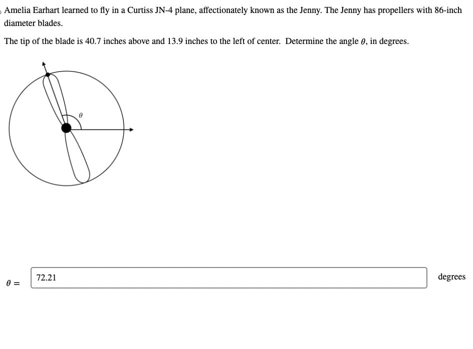 Amelia Earhart learned to fly in a Curtiss JN-4 plane, affectionately known as the Jenny. The Jenny has propellers with 86-inch
diameter blades.
The tip of the blade is 40.7 inches above and 13.9 inches to the left of center. Determine the angle 0, in degrees.
0 =
72.21
degrees