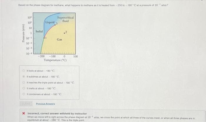 Based on the phase diagram for methane, what happens to methane as it is heated from 250 to 180°C at a pressure of 10 atm?
4
10³
102
10
1
10-1
Pressure (atm)
10-2
10-3
10-4
Solid
Liquid
-200 -100
Supercritical
fluid
Gas
0
Temperature (°C)
Previous Answers
100
It boils at about 180 °C.
It sublimes at about 180 °C
It reaches the triple point at about 180 °C.
It melts at about-180 C.
It condenses at about - 180 C
X Incorrect; correct answer withheld by instructor
When we move left to right across the phase diagram at 10 atm, we cross the point at which all three of the curves meet, or when all three phases are in
equilibrium at about 180 °C. This is the triple point.