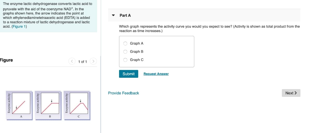The enzyme lactic dehydrogenase converts lactic acid to
pyruvate with the aid of the coenzyme NAD*. In the
graphs shown here, the arrow indicates the point at
which ethylenediaminetetraacetic acid (EDTA) is added
to a reaction mixture of lactic dehydrogenase and lactic
acid. (Figure 1)
Part A
Which graph represents the activity curve you would you expect to see? (Activity is shown as total product from the
reaction as time increases.)
Graph A
Graph B
Figure
< 1 of 1
Graph C
Submit
Request Answer
Provide Feedback
Next >
A
B
Enzyme activity
Enzyme activity
Enzyme activity
