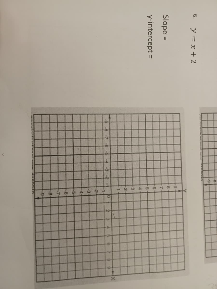 -8-
6.
y = x + 2
9.
Slope =
8.
7.
y-intercept =
4.
3.
2.
1.
3-2
-2-
-3-
-4-
-5-
-7-
-8-
