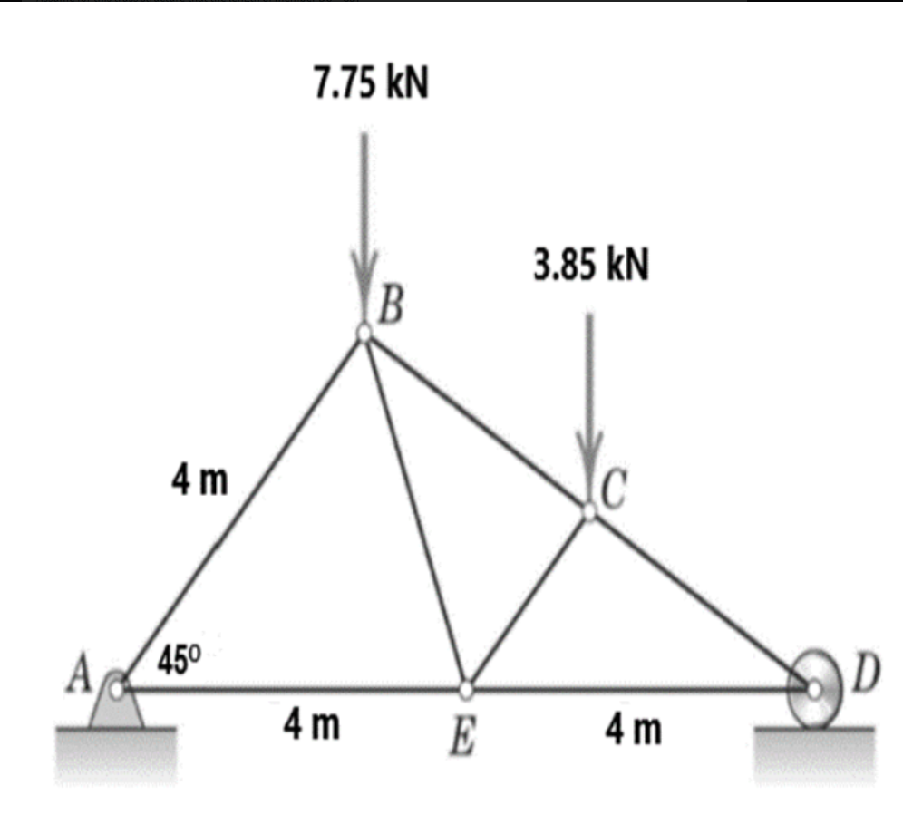 7.75 kN
3.85 kN
4 m
450
4 m
E
4 m
