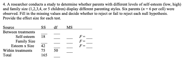 4. A researcher conducts a study to determine whether parents with different levels of self-esteem (low, high)
and family size (1,2,3,4, or 5 children) display different parenting styles. Six parents (n = 6 per cell) were
observed. Fill in the missing values and decide whether to reject or fail to reject each null hypothesis.
Provide the effect size for each test.
Source
ss
df
MS
Between treatments
Self-esteem
18
F=
Family Size
F =
Esteem x Size
42
F =
Within treatments
75
50
Total
165
