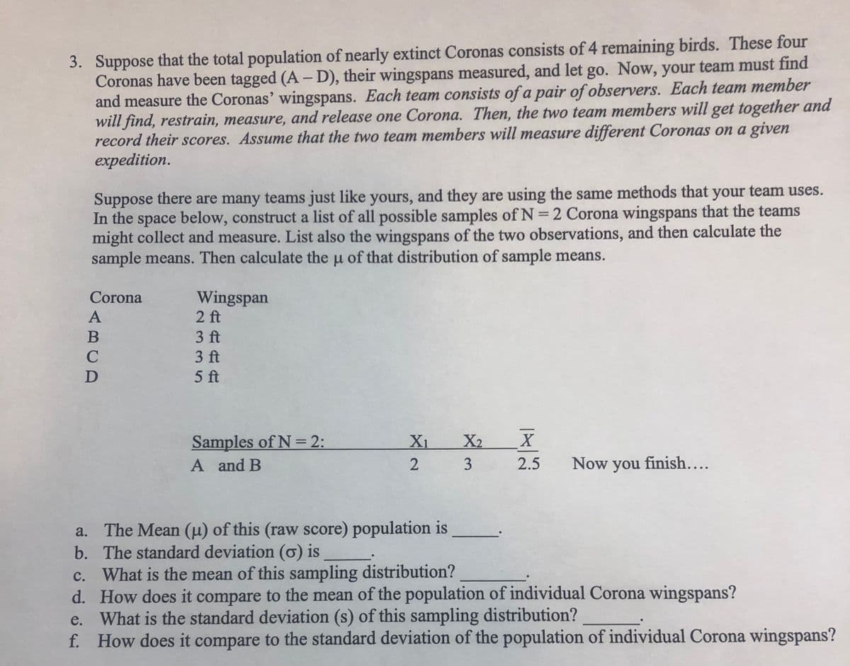 3. Suppose that the total population of nearly extinct Coronas consists of 4 remaining birds. These four
Coronas have been tagged (A - D), their wingspans measured, and let go. Now, your team must find
and measure the Coronas' wingspans. Each team consists of a pair of observers. Each team member
will find, restrain, measure, and release one Corona. Then, the two team members will get together and
record their scores. Assume that the two team members will measure different Coronas on a given
expedition.
Suppose there are many teams just like yours, and they are using the same methods that your team uses.
In the space below, construct a list of all possible samples of N = 2 Corona wingspans that the teams
might collect and measure. List also the wingspans of the two observations, and then calculate the
sample means. Then calculate the u of that distribution of sample means.
Wingspan
2 ft
Corona
A
B
3 ft
3 ft
D
5 ft
Samples of N =2:
A and B
X1
X2
%3D
2.5
Now you finish....
a. The Mean (µ) of this (raw score) population is
b. The standard deviation (o) is
c. What is the mean of this sampling distribution?
d. How does it compare to the mean of the population of individual Corona wingspans?
e. What is the standard deviation (s) of this sampling distribution?
f. How does it compare to the standard deviation of the population of individual Corona wingspans?
2]
