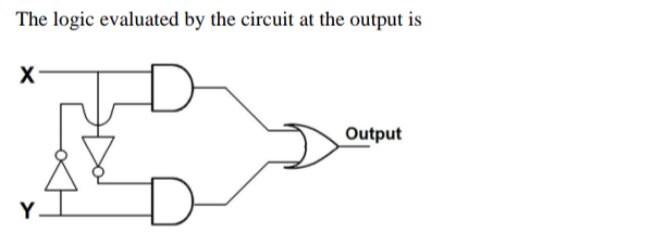 The logic evaluated by the circuit at the output is
Output
Y.
