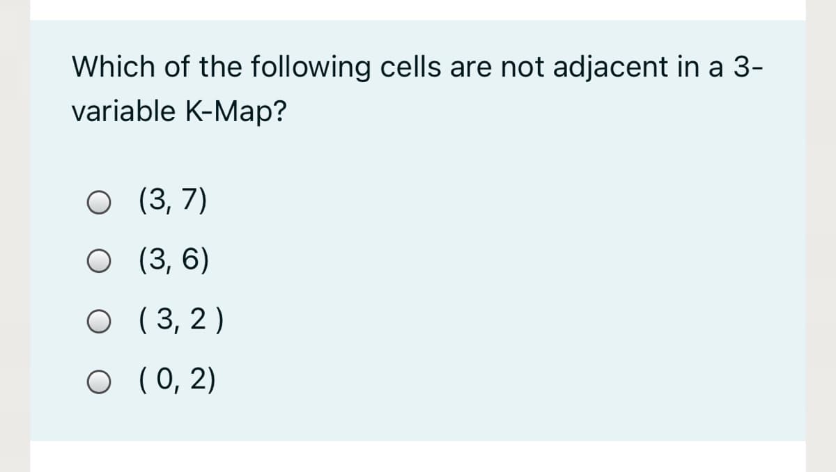 Which of the following cells are not adjacent in a 3-
variable K-Map?
О (3,7)
О (3, 6)
О (3,2)
1.
О (0, 2)
