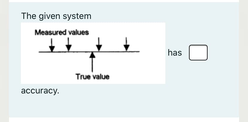 The given system
Measured values
has
True value
аccuracy.
