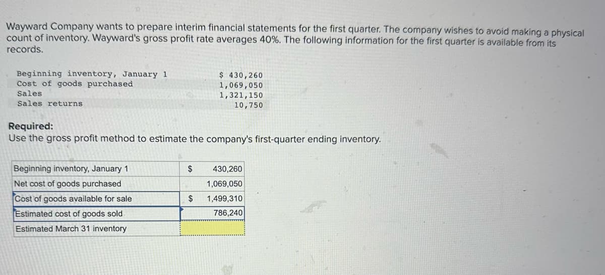 Wayward Company wants to prepare interim financial statements for the first quarter. The company wishes to avoid making a physical
count of inventory. Wayward's gross profit rate averages 40%. The following information for the first quarter is available from its
records.
Beginning inventory, January 1
Cost of goods purchased
Sales
Sales returns
Required:
Use the gross profit method to estimate the company's first-quarter ending inventory.
Beginning inventory, January 1
Net cost of goods purchased
Cost of goods available for sale
Estimated cost of goods sold
Estimated March 31 inventory
$
$ 430,260
1,069,050
1,321,150.
10,750
$
430,260
1,069,050
1,499,310
786,240