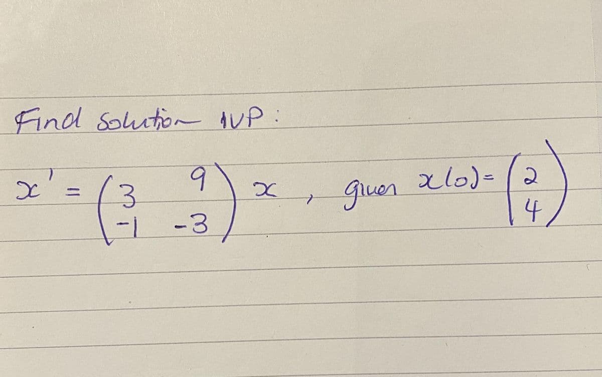 Find solution AUP :
gruen Xlo)=
4
3.
%3D
gruen
-3
