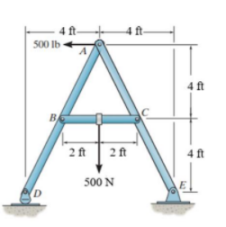 4 ft-
ft-
500 Ib
B
2 ft | 2ft
4 ft
500 N
D
