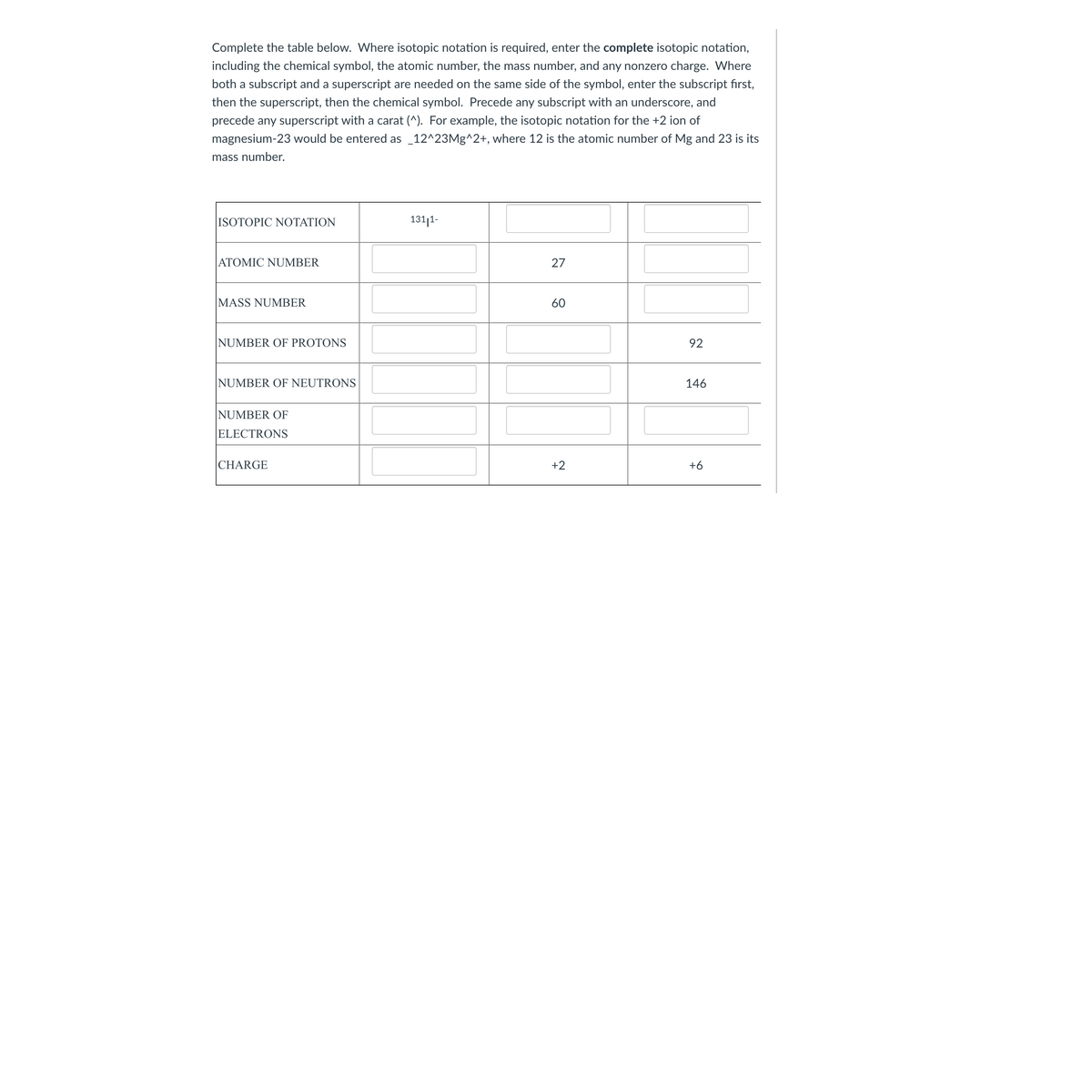 Complete the table below. Where isotopic notation is required, enter the complete isotopic notation,
including the chemical symbol, the atomic number, the mass number, and any nonzero charge. Where
both a subscript and a superscript are needed on the same side of the symbol, enter the subscript first,
then the superscript, then the chemical symbol. Precede any subscript with an underscore, and
precede any superscript with a carat (^). For example, the isotopic notation for the +2 ion of
magnesium-23 would be entered as _12^23M9^2+, where 12 is the atomic number of Mg and 23 is its
mass number.
ISOTOPIC NOTATION
131|1-
ATOMIC NUMBER
27
MASS NUMBER
60
NUMBER OF PROTONS
92
NUMBER OF NEUTRONS
146
NUMBER OF
ELECTRONS
CHARGE
+2
+6
