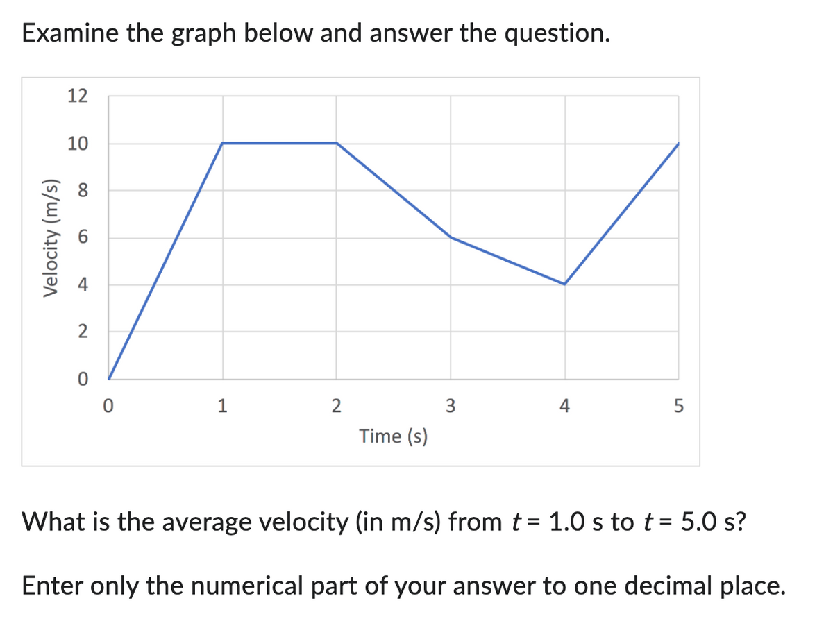 Examine the graph below and answer the question.
Velocity (m/s)
12
10
N
2
Time (s)
3
4
5
What is the average velocity (in m/s) from t = 1.0 s to t= 5.0 s?
Enter only the numerical part of your answer to one decimal place.