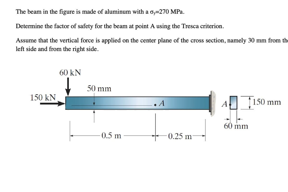 The beam in the figure is made of aluminum with a σy=270 MPa.
Determine the factor of safety for the beam at point A using the Tresca criterion.
Assume that the vertical force is applied on the center plane of the cross section, namely 30 mm from th
left side and from the right side.
150 kN
60 kN
50 mm
A
A
150 mm
60 mm
0.5 m
0.25 m