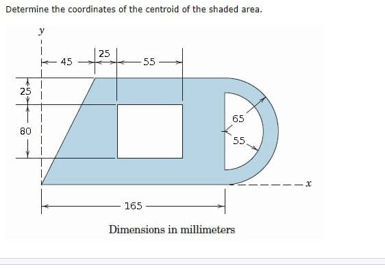 Determine the coordinates of the centroid of the shaded area.
y
25
E 45
55
25
65
80
55,
165
Dimensions in millimeters
