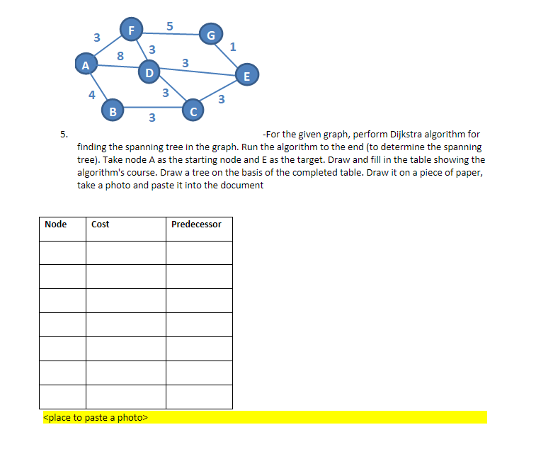 A
3
8
4
F
3
D
5
3
3
G
E
3
B
с
3
5.
-For the given graph, perform Dijkstra algorithm for
finding the spanning tree in the graph. Run the algorithm to the end (to determine the spanning
tree). Take node A as the starting node and E as the target. Draw and fill in the table showing the
algorithm's course. Draw a tree on the basis of the completed table. Draw it on a piece of paper,
take a photo and paste it into the document
Node
Cost
Predecessor
<place to paste a photo>
1