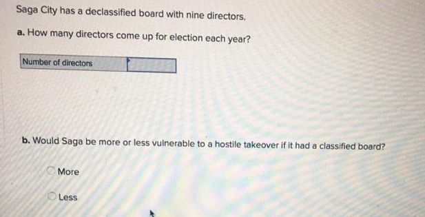 Saga City has a declassified board with nine directors.
a. How many directors come up for election each year?
Number of directors
b. Would Saga be more or less vulnerable to a hostile takeover if it had a classified board?
More
Less