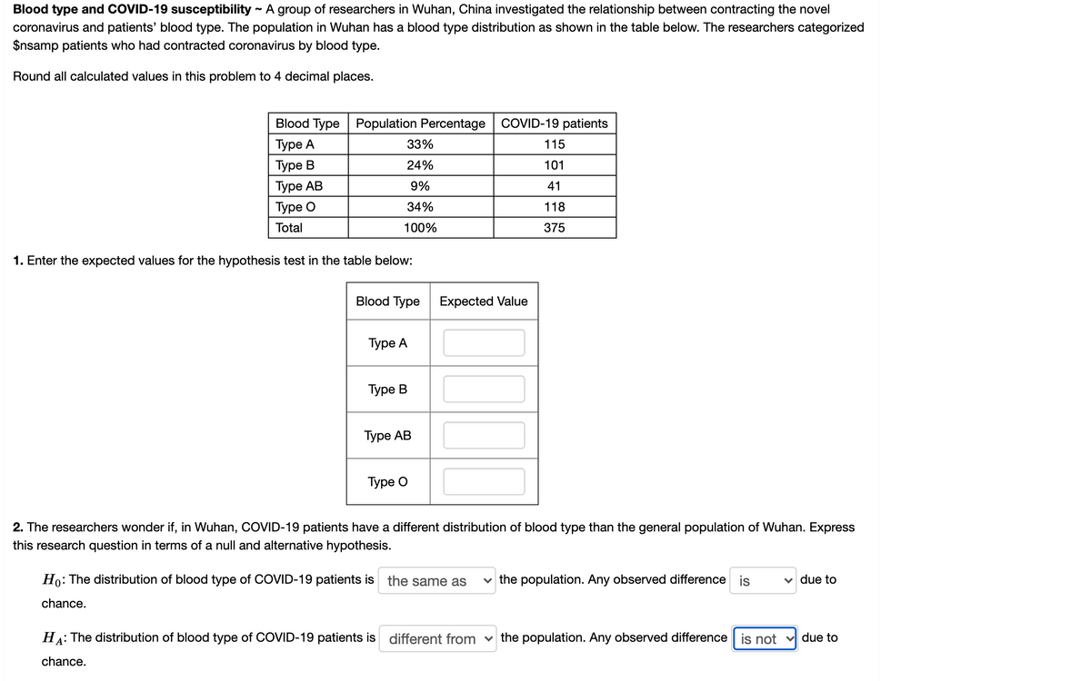 ### Blood Type and COVID-19 Susceptibility

A group of researchers in Wuhan, China, investigated the relationship between contracting the novel coronavirus and patients' blood types. The population in Wuhan has a blood type distribution as shown in the table below. The researchers categorized 375 patients who had contracted coronavirus by blood type. 

**Instructions**: Round all calculated values in this problem to 4 decimal places.

#### Blood Type Distribution and COVID-19 Patients
| Blood Type | Population Percentage | COVID-19 Patients |
|------------|-----------------------|-------------------|
| Type A     | 33%                   | 115               |
| Type B     | 24%                   | 101               |
| Type AB    | 9%                    | 41                |
| Type O     | 34%                   | 118               |
| **Total**  | **100%**              | **375**           |

---

#### 1. Enter the Expected Values for the Hypothesis Test

Calculate the expected values based on the given population percentage for each blood type. Use the total number of COVID-19 patients (375) to determine these values.

| Blood Type | Expected Value |
|------------|----------------|
| Type A     |                |
| Type B     |                |
| Type AB    |                |
| Type O     |                |

---

#### 2. Null and Alternative Hypotheses

The researchers wonder if, in Wuhan, COVID-19 patients have a different distribution of blood types than the general population of Wuhan. Express this research question in terms of a null and alternative hypothesis.

**Null Hypothesis (\( H_0 \))**:
- The distribution of blood types of COVID-19 patients is **the same as** the population. Any observed difference **is** due to chance.

**Alternative Hypothesis (\( H_A \))**:
- The distribution of blood types of COVID-19 patients is **different from** the population. Any observed difference **is not** due to chance.

This setup helps in determining if there is a significant association between blood type and the likelihood of contracting COVID-19 or if any differences are merely due to randomness.