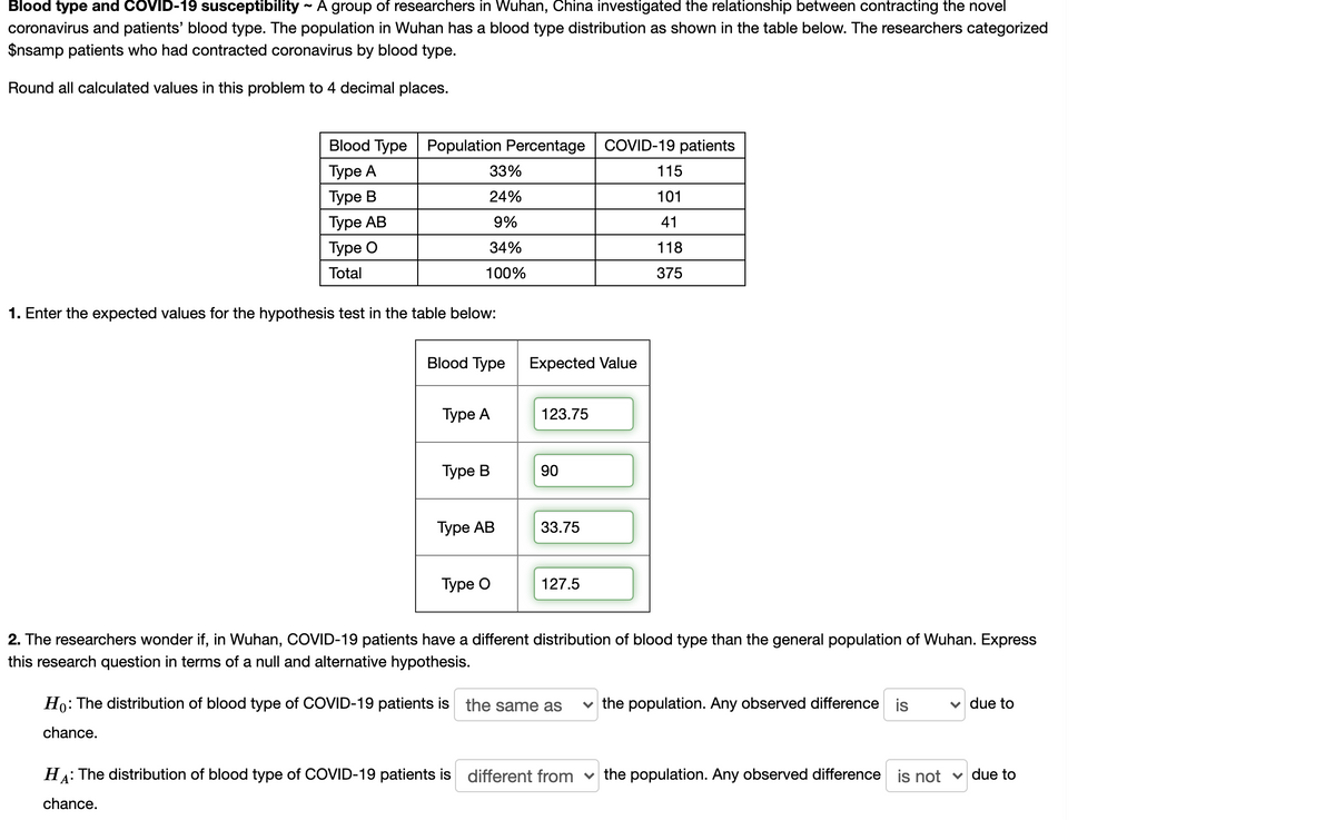 ---

### Blood Type and COVID-19 Susceptibility

**Introduction:**
A group of researchers in Wuhan, China, investigated the relationship between contracting the novel coronavirus and patients' blood type. The population in Wuhan has a blood type distribution as shown in the table below. The researchers categorized 375 patients who had contracted coronavirus by blood type.

**Population and Patient Distribution:**

| Blood Type | Population Percentage | COVID-19 Patients |
|------------|-----------------------|-------------------|
| Type A     | 33%                   | 115               |
| Type B     | 24%                   | 101               |
| Type AB    | 9%                    | 41                |
| Type O     | 34%                   | 118               |
| **Total**  | **100%**              | **375**           |


**Instructions:**
Round all calculated values in this problem to 4 decimal places.

---

**1. Calculate Expected Values**

Calculate the expected values for the hypothesis test. Enter these values in the table below:

| Blood Type | Expected Value |
|------------|----------------|
| Type A     | 123.75         |
| Type B     | 90             |
| Type AB    | 33.75          |
| Type O     | 127.5          |


**2. Hypothesis Testing**

The researchers wonder if, in Wuhan, COVID-19 patients have a different distribution of blood type than the general population of Wuhan. Express this research question in terms of a null and alternative hypothesis.

- **Null Hypothesis (H₀):** The distribution of blood type of COVID-19 patients is **the same as** the population. Any observed difference **is** due to chance.

- **Alternative Hypothesis (H₁):** The distribution of blood type of COVID-19 patients is **different from** the population. Any observed difference **is not** due to chance.

---

To proceed with the analysis, calculate the expected frequencies assuming the null hypothesis is true, then compare them with the observed frequencies using a chi-square test.

This data is critical for understanding any significant differences between the blood type distribution of COVID-19 patients and the general population, which can help in medical research and public health decisions.

Continue to practice with similar datasets to enhance your statistical analysis skills.

---