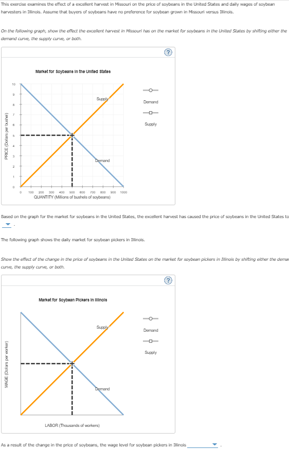 This exercise examines the effect of a excellent harvest in Missouri on the price of soybeans in the United States and daily wages of soybean
harvesters in Illinois. Assume that buyers of soybeans have no preference for soybean grown in Missouri versus Illinois.
On the following graph, show the effect the excellent harvest in Missouri has on the market for soybeans in the United States by shifting either the
demand curve, the supply curve, or both.
PRICE (Dollars per bushel)
9
1
0
WAGE (Dollars per worker)
Market for Soybeans in the United States
Supply
Demand
100 200 300
QUANTITY (Millions of bushels of soybeans)
500 800 700 800 900 1000
Based on the graph for the market for soybeans in the United States, the excellent harvest has caused the price of soybeans in the United States to
The following graph shows the daily market for soybean pickers in Illinois.
Show the effect of the change in the price of soybeans in the United States on the market for soybean pickers in Illinois by shifting either the deman
curve, the supply curve, or both.
Market for Soybean Pickers in Illinole
Demand
Supply
Supply
Demand
LABOR (Thousands of workers)
Demand
Supply
As a result of the change in the price of soybeans, the wage level for soybean pickers in Illinois
|4