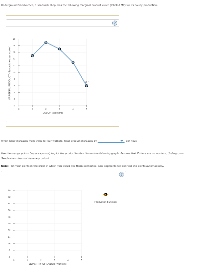 Underground Sandwiches, a sandwich shop, has the following marginal product curve (labeled MP) for its hourly production.
MARGINAL PRODUCT (Sandwiches per worker)
80
72
64
56
48
40
32
24
m
16
B
When labor increases from three to four workers, total product increases by
00
18
8
16
Use the orange points (square symbol) to plot the production function on the following graph. Assume that if there are no workers, Underground
Sandwiches does not have any output.
0
12
Note: Plot your points in the order in which you would like them connected. Line segments will connect the points automatically.
9
m
2
0
0
O
2
3
LABOR (Workers)
0
O
MP
QUANTITY OF LABOR (Workers)
5
per hour.
Production Function