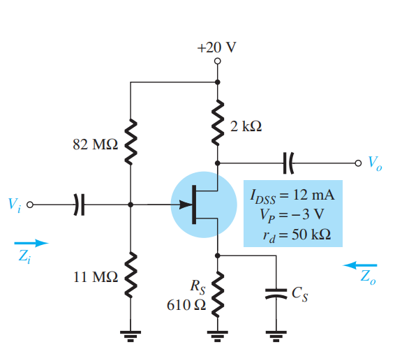 V, ο
Zi
82 ΜΩ
F
11 ΜΩ
+20 V
Rs
610 Ω
2 ΚΩ
Ipss = 12 mA
Vp=-3V
rd = 50 ΚΩ
Cs
I
ο Vo
Το