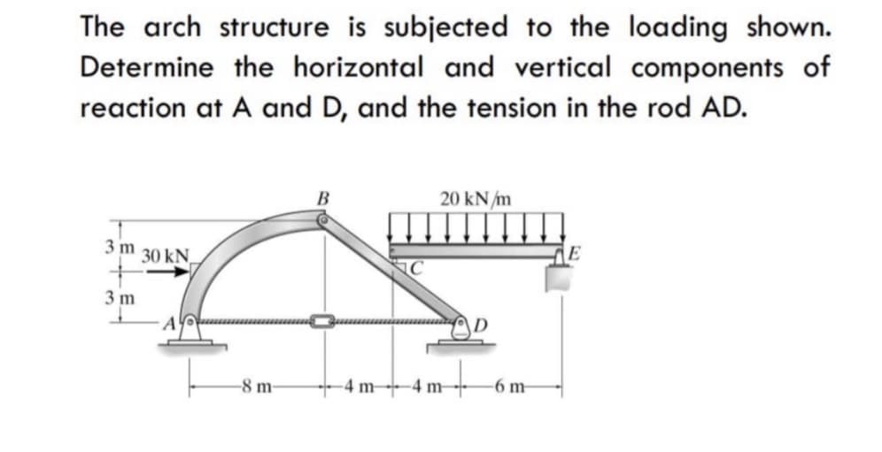 The arch structure is subjected to the loading shown.
Determine the horizontal and vertical components of
reaction at A and D, and the tension in the rod AD.
20 kN /m
3 m
30 kN,
3 m
A
D.
-8 m-
m-
m
-6 m-
