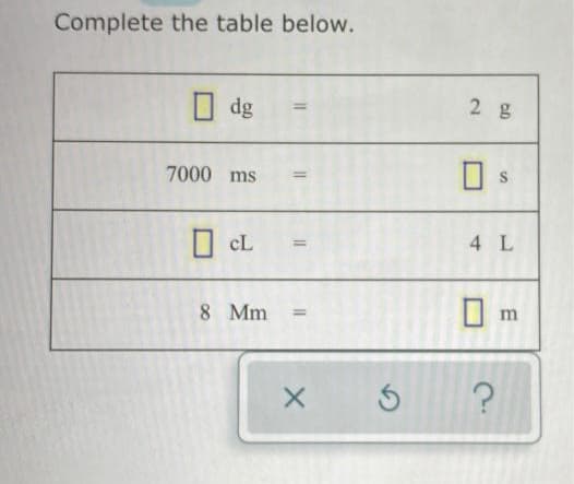 Complete the table below.
☐dg
7000 ms
CL
8 Mm
||
II
=
11
X
5
2 g
S
4 L
☐ m
?