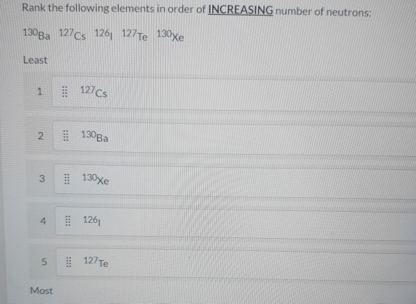 Rank the following elements in order of INCREASING number of neutrons:
130Ba 127Cs 126 127 Te 130Xe
Least
1
2
3
5
Most
127Cs
130 Ba
130Xe
126₁
127 Te