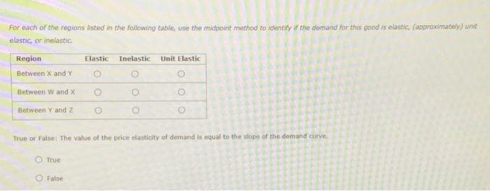 For each of the regions listed in the following table, use the midpoint method to identify if the demand for this good is elastic, (approximately) unit
elastic, or inelastic.
Region
Between X and Y
Between W and X
Between Y and Z
True
Elastic
False
Inelastic Unit Elastic
True or False: The value of the price elasticity of demand is equal to the slope of the demand curve.
O