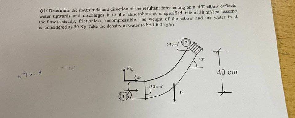 Q1/ Determine the magnitude and direction of the resultant force acting on a 45° elbow deflects
water upwards and discharges it to the atmosphere at a specified rate of 30 m/sec. assume
the flow is steady, frictionless, incompressible. The weight of the elbow and the water in it
is considered as 50 Kg Take the density of water to be 1000 kg/m
25 cm?
45°
FRY
40 cm
490.8
FRS
150 cm?
W
