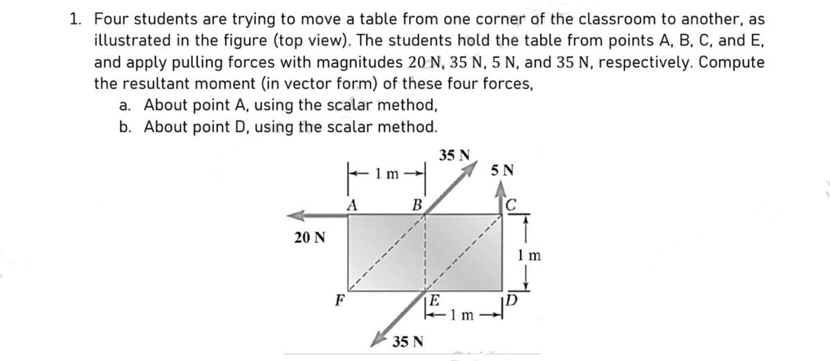 1. Four students are trying to move a table from one corner of the classroom to another, as
illustrated in the figure (top view). The students hold the table from points A, B, C, and E,
and apply pulling forces with magnitudes 20 N, 35 N, 5 N, and 35 N, respectively. Compute
the resultant moment (in vector form) of these four forces,
a. About point A, using the scalar method,
b. About point D, using the scalar method.
20 N
F
A
1 m
B
35 N
35 N
1m
5 N
1 m