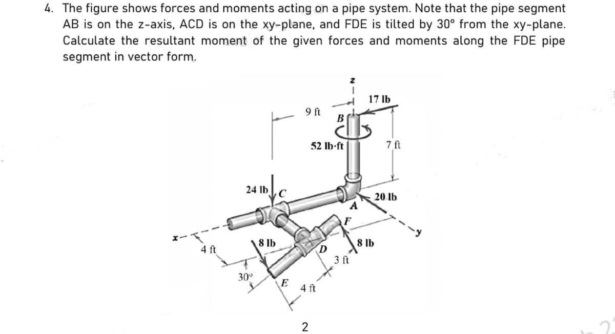 4. The figure shows forces and moments acting on a pipe system. Note that the pipe segment
AB is on the z-axis, ACD is on the xy-plane, and FDE is tilted by 30° from the xy-plane.
Calculate the resultant moment of the given forces and moments along the FDE pipe
segment in vector form.
4 ft
24 lb
30°
8 lb
E
9 ft
2
52 lb-ft
D
4 ft
B
3 ft
17 lb
7 ft
20 lb
8 lb