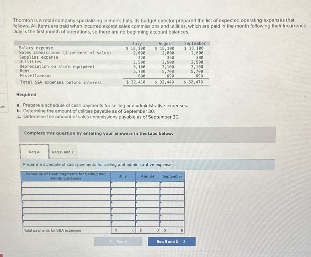 ces
Thornton is a retail company specializing in men's hats. Its budget director prepared the list of expected operating expenses that
follows. All items are paid when incurred except sales commissions and utilities, which are paid in the month following their incurrence.
July is the first month of operations, so there are no beginning account balances.
Salary expense
September
$ 18,100
Sales commissions (4 percent of sales)
Supplies expense
Utilities
Depreciation on store equipment
Rent
Miscellaneous
July
$ 18,100
2,000
August
$ 18,100
2,000
2,000
320
350
380
2,500
2,500
2,500
3,100
3,100
3,100
5,700
5,700
5,700
690
690
690
Total S&A expenses before interest
$ 32,410
$ 32,440
$ 32,470
Required
a. Prepare a schedule of cash payments for selling and administrative expenses.
b. Determine the amount of utilities payable as of September 30.
c. Determine the amount of sales commissions payable as of September 30.
Complete this question by entering your answers in the tabs below.
Req A
Req B and C
Prepare a schedule of cash payments for selling and administrative expenses.
Schedule of Cash Payments for Selling and
Admin Expenses
July
August September
Total payments for S&A expenses
$
0
$
0 $
0
<Req A
Req B and C >