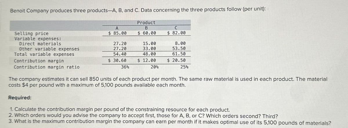 Benoit Company produces three products-A, B, and C. Data concerning the three products follow (per unit):
Selling price
Variable expenses:
Direct materials
Other variable expenses
Total variable expenses
Contribution margin
Contribution margin ratio
A
Product
B
C
$ 85.00
$ 60.00
$ 82.00
27.20
15.00
8.00
27.20
33.00
53.50
54.40
$ 30.60
36%
48.00
$ 12.00
20%
61.50
$ 20.50
25%
The company estimates it can sell 850 units of each product per month. The same raw material is used in each product. The material
costs $4 per pound with a maximum of 5,100 pounds available each month.
Required:
1. Calculate the contribution margin per pound of the constraining resource for each product.
2. Which orders would you advise the company to accept first, those for A, B, or C? Which orders second? Third?
3. What is the maximum contribution margin the company can earn per month if it makes optimal use of its 5,100 pounds of materials?