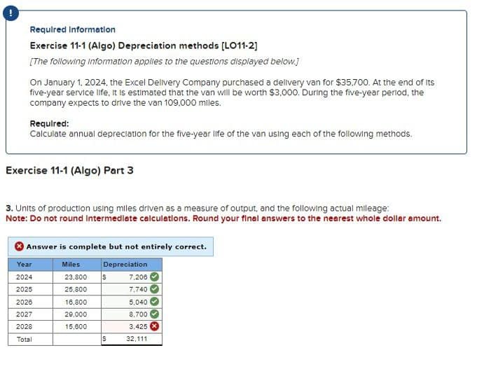 Required Information
Exercise 11-1 (Algo) Depreciation methods [LO11-2]
[The following information applies to the questions displayed below.]
On January 1, 2024, the Excel Delivery Company purchased a delivery van for $35,700. At the end of its
five-year service life, it is estimated that the van will be worth $3,000. During the five-year period, the
company expects to drive the van 109,000 miles.
Required:
Calculate annual depreciation for the five-year life of the van using each of the following methods.
Exercise 11-1 (Algo) Part 3
3. Units of production using miles driven as a measure of output, and the following actual mileage:
Note: Do not round intermediate calculations. Round your final answers to the nearest whole dollar amount.
Answer is complete but not entirely correct.
Year
Miles
Depreciation
2024
23.800
S
7,206
2025
25,800
7,740
2026
16,800
5,040
2027
29,000
8.700
2028
15,600
3,425
Total
S
32,111