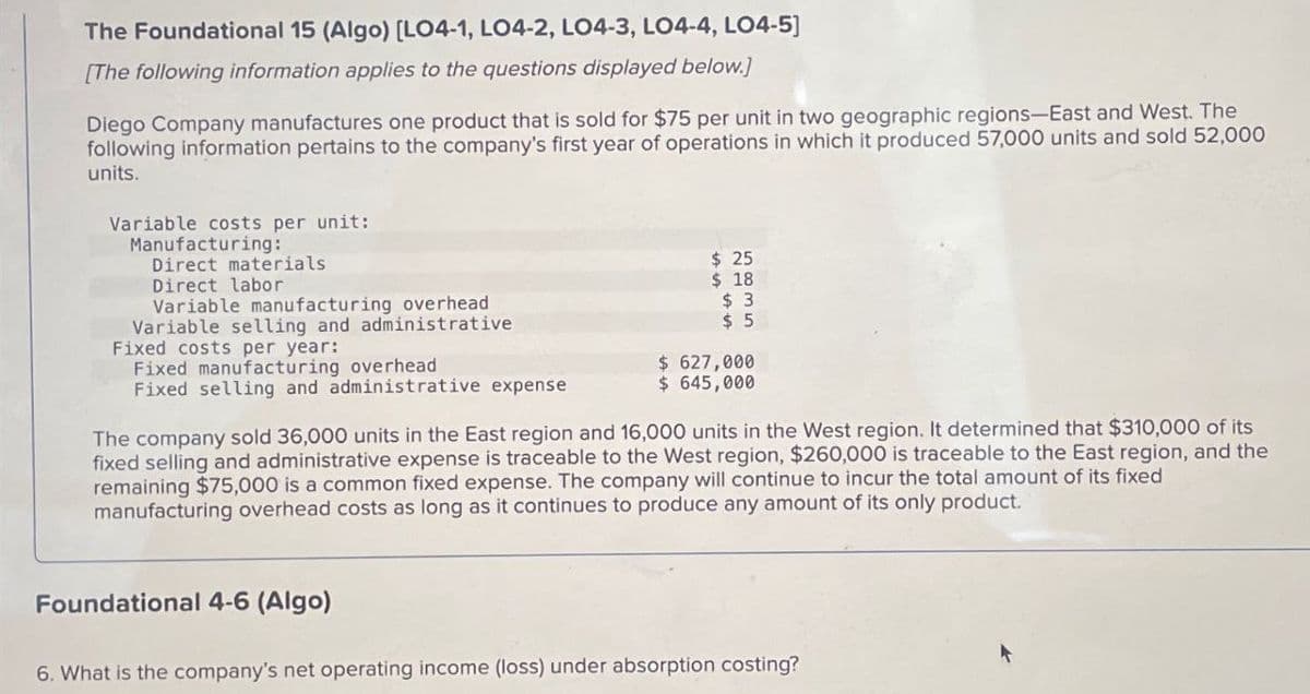 The Foundational 15 (Algo) [LO4-1, LO4-2, LO4-3, LO4-4, LO4-5]
[The following information applies to the questions displayed below.]
Diego Company manufactures one product that is sold for $75 per unit in two geographic regions-East and West. The
following information pertains to the company's first year of operations in which it produced 57,000 units and sold 52,000
units.
Variable costs per unit:
Manufacturing:
Direct materials
Direct labor
Variable manufacturing overhead
Variable selling and administrative
Fixed costs per year:
Fixed manufacturing overhead
$ 25
$ 18
$ 3
$ 5
$ 627,000
Fixed selling and administrative expense
$ 645,000
The company sold 36,000 units in the East region and 16,000 units in the West region. It determined that $310,000 of its
fixed selling and administrative expense is traceable to the West region, $260,000 is traceable to the East region, and the
remaining $75,000 is a common fixed expense. The company will continue to incur the total amount of its fixed
manufacturing overhead costs as long as it continues to produce any amount of its only product.
Foundational 4-6 (Algo)
6. What is the company's net operating income (loss) under absorption costing?