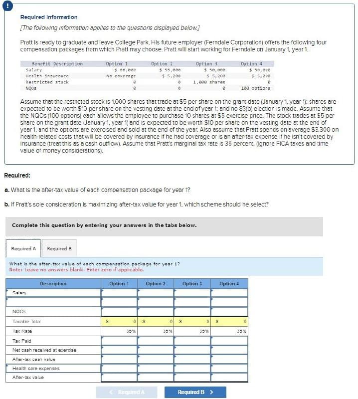 Required information
[The following Information applies to the questions displayed below.]
Pratt is ready to graduate and leave College Park. His future employer (Ferndale Corporation) offers the following four
compensation packages from which Pratt may choose. Pratt will start working for Ferndale on January 1, year 1.
Benefit Description
Salary
Health insurance
Restricted stock
NQOS
Option 1
$ 56,000
No coverage
Option 2
$ 55,000
$ 5,200
B
H
Option 3
$ 50,000
$ 5,200
1,000 shares
В
Option 4
$ 50,000
$ 5,200
180 options
Assume that the restricted stock is 1,000 shares that trade at $5 per share on the grant date (January 1, year 1); shares are
expected to be worth $10 per share on the vesting date at the end of year 1; and no 83(b) election is made. Assume that
the NQOS (100 options) each allows the employee to purchase 10 shares at $5 exercise price. The stock trades at $5 per
share on the grant date (January 1, year 1) and is expected to be worth $10 per share on the vesting date at the end of
year 1, and the options are exercised and sold at the end of the year. Also assume that Pratt spends on average $3,300 on
health-related costs that will be covered by Insurance if he had coverage or is an after-tax expense If he isn't covered by
Insurance (treat this as a cash outflow). Assume that Pratt's marginal tax rate is 35 percent. (Ignore FICA taxes and time
value of money considerations).
Required:
a. What is the after-tax value of each compensation package for year 1?
b. If Pratt's sole consideration is maximizing after-tax value for year 1, which scheme should he select?
Complete this question by entering your answers in the tabs below.
Required A
Required 8
What is the after-tax value of each compensation package for year 17
Note: Leave no answers blank. Enter zero if applicable.
Description
Salary
NQOs
Taxable Total
Tax Rate
Tax Paid
Net cash received at exercise
After-tax cash value
Health care expenses
After-tax value
Option 1
Option 2
Option 3
Option 4
S
0
0
$
0
S
0
35%
35%
35%
35%
<Required A
Required B >