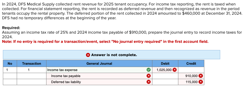 In 2024, DFS Medical Supply collected rent revenue for 2025 tenant occupancy. For income tax reporting, the rent is taxed when
collected. For financial statement reporting, the rent is recorded as deferred revenue and then recognized as revenue in the period
tenants occupy the rental property. The deferred portion of the rent collected in 2024 amounted to $460,000 at December 31, 2024.
DFS had no temporary differences at the beginning of the year.
Required:
Assuming an income tax rate of 25% and 2024 income tax payable of $910,000, prepare the journal entry to record income taxes for
2024.
Note: If no entry is required for a transaction/event, select "No journal entry required" in the first account field.
Answer is not complete.
No
Transaction
General Journal
1
1
Income tax expense
Income tax payable
Deferred tax liability
Debit
1,025,000
Credit
910,000
115,000