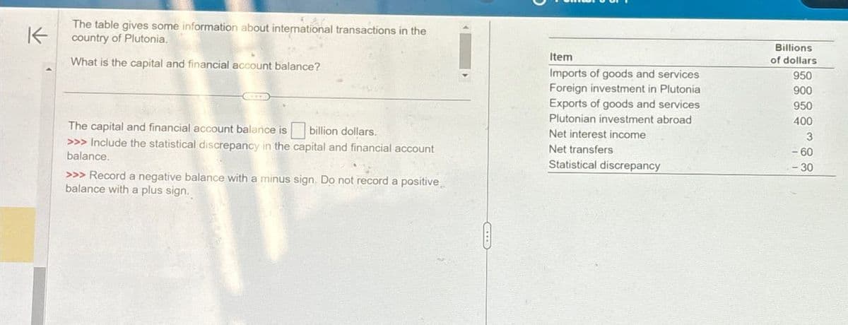 K
The table gives some information about international transactions in the
country of Plutonia.
What is the capital and financial account balance?
The capital and financial account balance is
billion dollars.
>>> Include the statistical discrepancy in the capital and financial account
balance.
>>> Record a negative balance with a minus sign. Do not record a positive
balance with a plus sign.
Item
Imports of goods and services
Foreign investment in Plutonia
Exports of goods and services
Plutonian investment abroad
Net interest income
Net transfers
Statistical discrepancy
Billions
of dollars
950
900
950
400
3
-60
-30