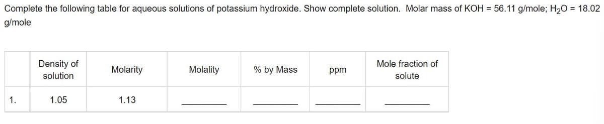 Complete the following table for aqueous solutions of potassium hydroxide. Show complete solution. Molar mass of KOH = 56.11 g/mole; H20 = 18.02
g/mole
Density of
Mole fraction of
Molarity
Molality
% by Mass
ppm
solution
solute
1.
1.05
1.13
