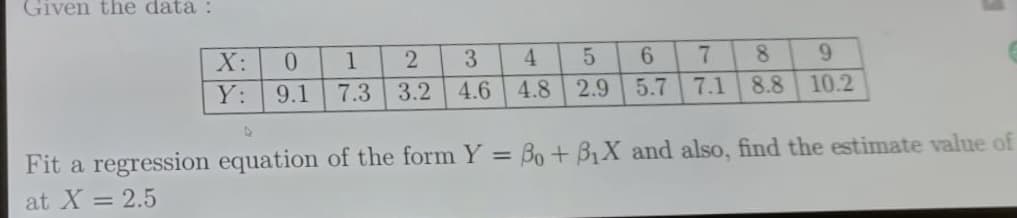 Given the data :
X:
0.
1
3.
4.
8.
9.
Y:
9.1
7.3
3.2
4.6
4.8 2.9 5.7 7.1 8.8 10.2
Fit a regression equation of the form Y B0+ B1X and also, find the estimate value of
%3D
at X = 2.5
