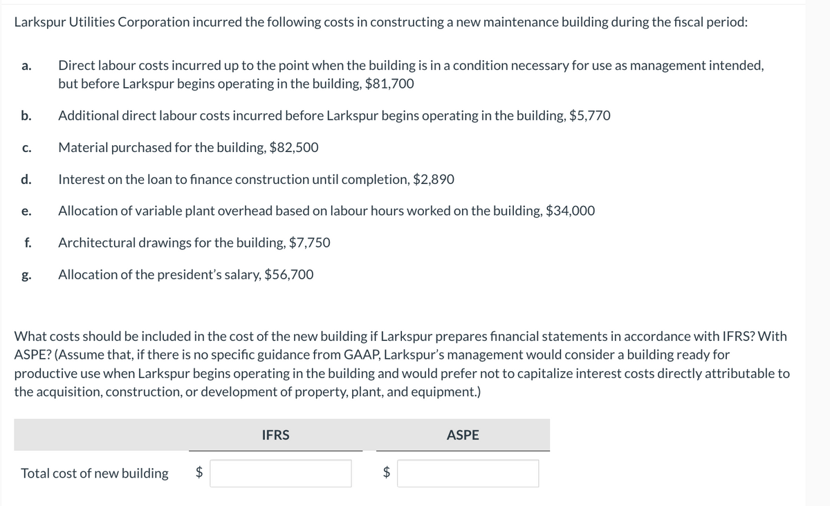 Larkspur Utilities Corporation incurred the following costs in constructing a new maintenance building during the fiscal period:
Direct labour costs incurred up to the point when the building is in a condition necessary for use as management intended,
but before Larkspur begins operating in the building, $81,700
Additional direct labour costs incurred before Larkspur begins operating in the building, $5,770
Material purchased for the building, $82,500
Interest on the loan to finance construction until completion, $2,890
Allocation of variable plant overhead based on labour hours worked on the building, $34,000
f. Architectural drawings for the building, $7,750
Allocation of the president's salary, $56,700
a.
b.
C.
d.
e.
g.
What costs should be included in the cost of the new building if Larkspur prepares financial statements in accordance with IFRS? With
ASPE? (Assume that, if there is no specific guidance from GAAP, Larkspur's management would consider a building ready for
productive use when Larkspur begins operating in the building and would prefer not to capitalize interest costs directly attributable to
the acquisition, construction, or development of property, plant, and equipment.)
Total cost of new building
$
IFRS
ASPE